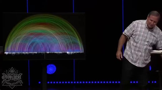 These always make me laugh. The Bible wasn’t dropped from heaven as a finished book—it was compiled intentionally over centuries precisely because of these already-known links. Early church councils and editors selected texts that reinforced the unified narrative they wanted, while rejecting anything (Gnostic gospels, certain apocrypha, etc.) that didn’t fit the image.Anything that disrupted the desired coherence got sidelined. It’s truly a marvel that, over a thousand years later, folks study t