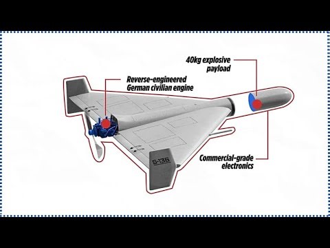 Mik azok az iráni Shahed drónok - és miért jelentenek mindenkinek problémát?