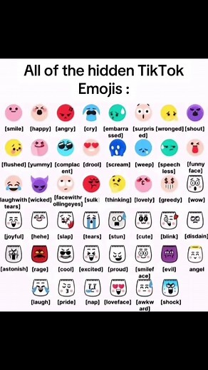 Unveiling the Secrets of TikTok Emojis | Emoji Meanings, Filters & More