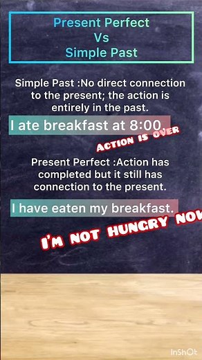Simple Past vs Present Perfect