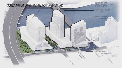 GR commission advances three towers project