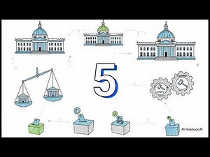 Il parlamento Italiano e il bicameralismo