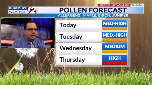 WPRI 12 Weather Now 4/20/26: Cool for the next few days