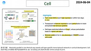 Cell—单细胞组学重磅突破：科学家使用Perturb-seq技术鉴定了一系列与皮层发育相关的细胞特异性基因调控网络