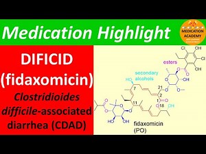 DIFICID (Fidaxomicin) Explained: Uses, Dosage, MOA & Side Effects | C. difficile Treatment