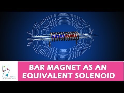 BAR MAGNET AS AN EQUIVALENT SOLENOID