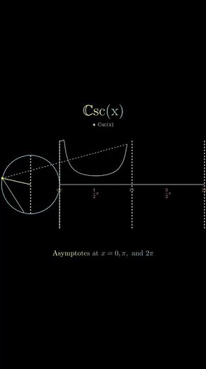 Infinity Math Care – Your Ultimate Math Learning Hub!
