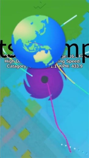 typhoon testing#test#typhoons#tropicalcyclones