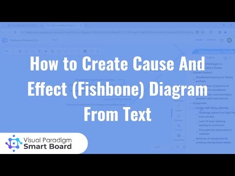 How to Create Cause & Effect (Fishbone) Diagram from Text using Visual Paradigm Smart Board for FREE