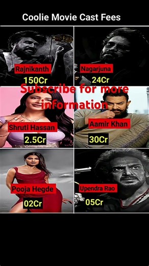 Coolie Movie Cast Fees? #rajinikanth #nagarjuna #aamirkhan
