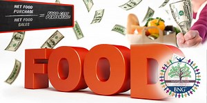 Food Cost | Food Cost Control – BNG Hotel Management