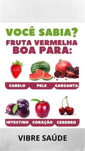Descubra os benefícios das frutas vermelhas