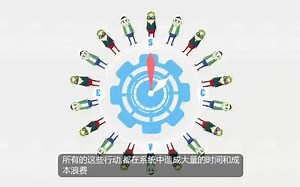 第一次体验SOLIDWORKS EOP(EXALEAD OnePart)