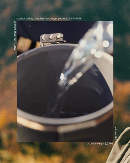 1.6K views | Primus Equipment on Reels | Facebook