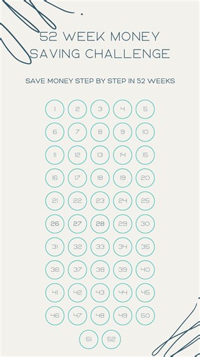 52 Week Money Saving Challenge Printable | Savings Tracker | Budget Planner PDF | Minimal Finance Planner - Etsy UK