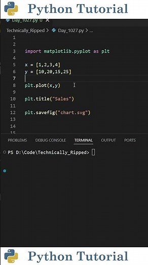 The Best Format for Matplotlib Graphs | Python Tutorial
