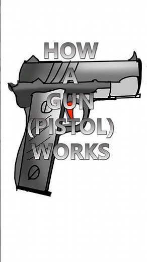 How a gun (pistol) works?