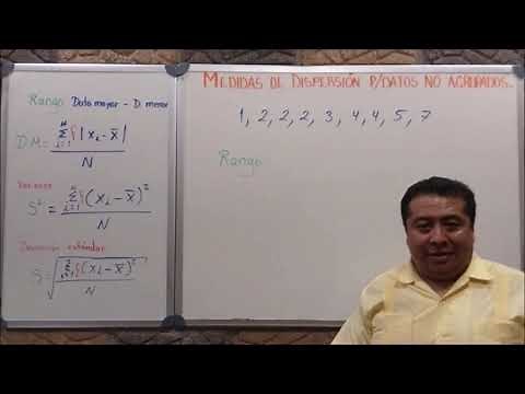 Medidas de Dispersión para Datos No Agrupados Rango, Desviación Media, Varianza, Desviación Estandar