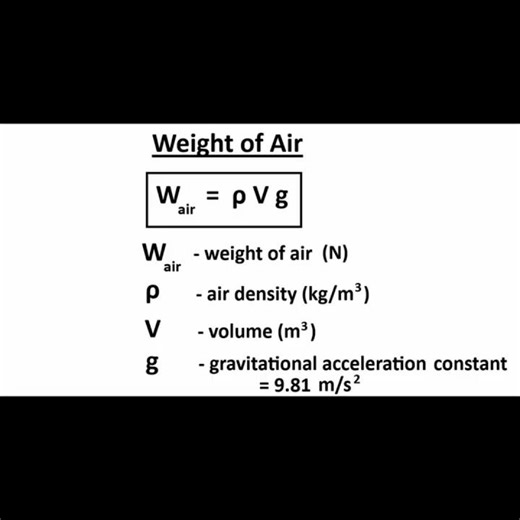 The Weight of Air