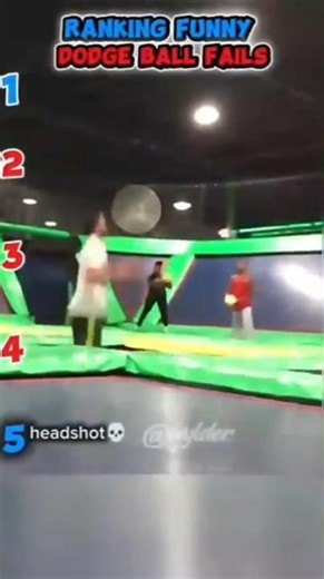 Ranking funny dodgeball fails. #funny #dodgeball #fails
