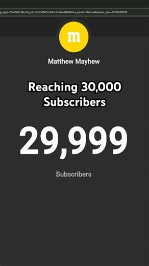 Reaching 30,000 Subscribers