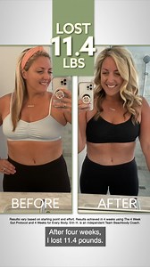 2.9K views · 87 reactions | It's amazing to hear Erin H. was able to feel healthy from the inside out after completing The 4 Week Gut Protocol and 4 Weeks for Everybody because that feeling is the best! "The results kept me motivated. It feels good to feel good!" - Erin H. Both programs are now available on Beachbody On Demand. #beachbody #teambeachbody #4weekgutprotocol #4weeksforeverybody #4wgp #4web #fitness #nutrition #beachbodyondemand | BODi Business | Facebook