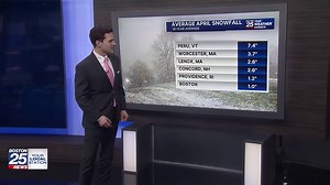April snow: Rarely significant, fairly common