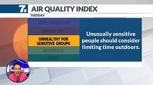 21 reactions | We're code yellow this morning meaning unusually sensitive groups should limit their time out doors. We're forecast to go to code Orange this afternoon meaning the air quality is unhealthy for sensitive groups. THings should improve tomorrow. | Leo Hirsbrunner-wdbj | Facebook