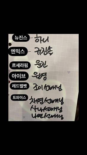 Hanni: The Nation's Bias | New Jeans Mention (Pt. 2)