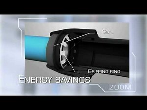 Air Compressors - Transair Compressed Air Piping Solution