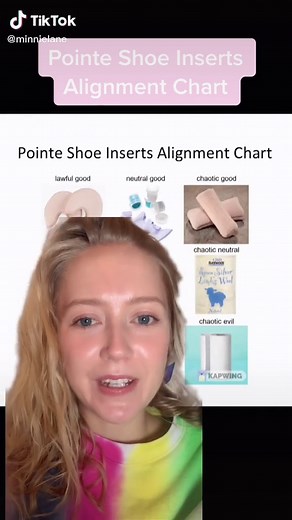 Understanding Pointe Shoe Inserts: A Complete Guide