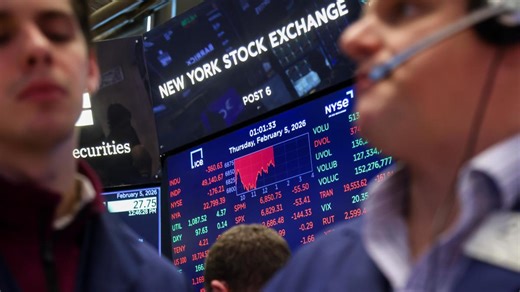 Wall Street’s rotation strategy: Which sectors are winning now