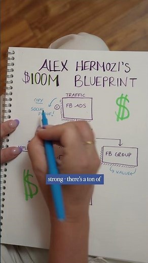 Steal Alex Hormozi’s $100M lead gen funnel
