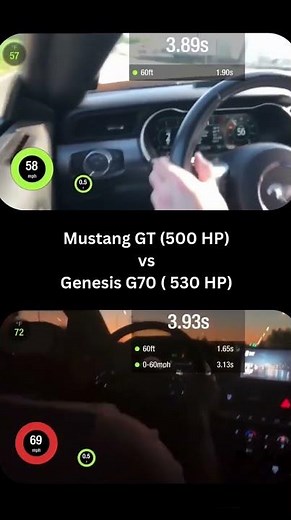 DRAG RACING Ford Mustang GT 500 HP vs Genesis G70 Twin Turbo 530 HP i