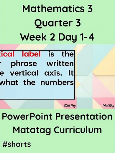 Mathematics 3 Matatag Curriculum PowerPoint Presentation Quarter 3 Week 2 Day 1-4 #grade3matatag