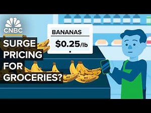 How Digital Price Tags Are Changing Food Shopping