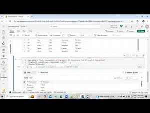 Basic Overview On How to write Select Queries in Python Notebook using Microsoft Fabric
