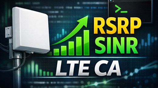 RSRP / SINR / CA в MikroTik — удобный мониторинг LTE (T77W968)