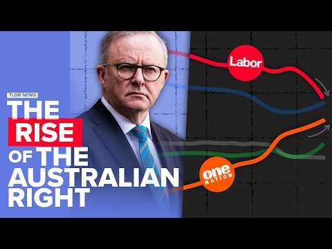 Why are the Populist Right Surging in Australia?