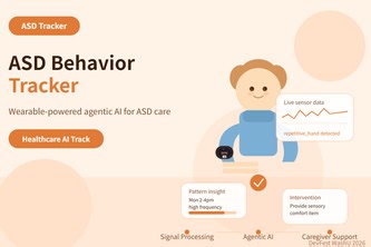 ASD Behavior Tracker