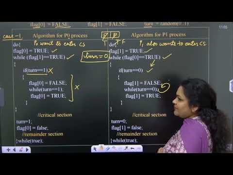 Operating System Unit-2 Lecture-3 CPU Scheduling Algorithms, Priority Scheduling Explained | B.Tech