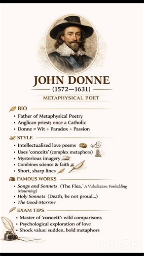 John Donne Explained | Metaphysical Poet Made Easy