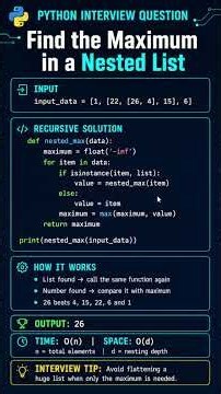 Python Interview Question: Find Maximum in a Nested List | Recursion Explained