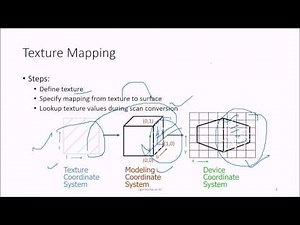 12 Computer Graphics Texture Mapping