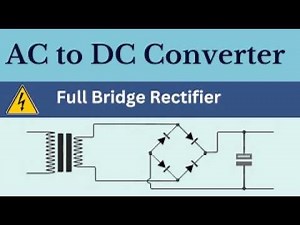 Principles and Components of AC to DC Rectification.