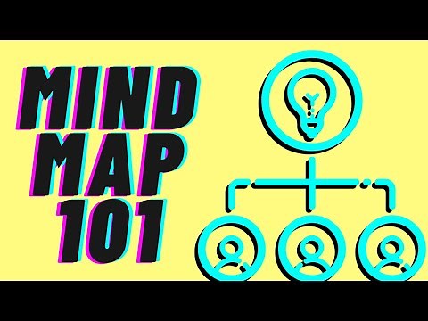 HOW TO CREATE A MIND MAP | Tutorial for YouTube Scripts & Presentation
