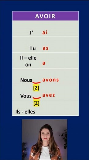 🇫🇷 Comment conjuguer "AVOIR" (= to have) au présent de l'indicatif🔥French Basics #learnfrench