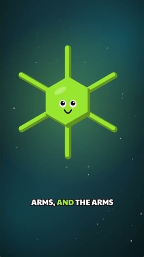 Why every snowflake is a perfect six-sided masterpiece #Shorts