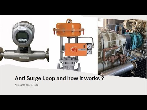 Anti Surge Control Loop and how works the anti surge control loop in compressors , turbines