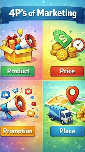 Marketing Strategy 101: From Planning to Execution